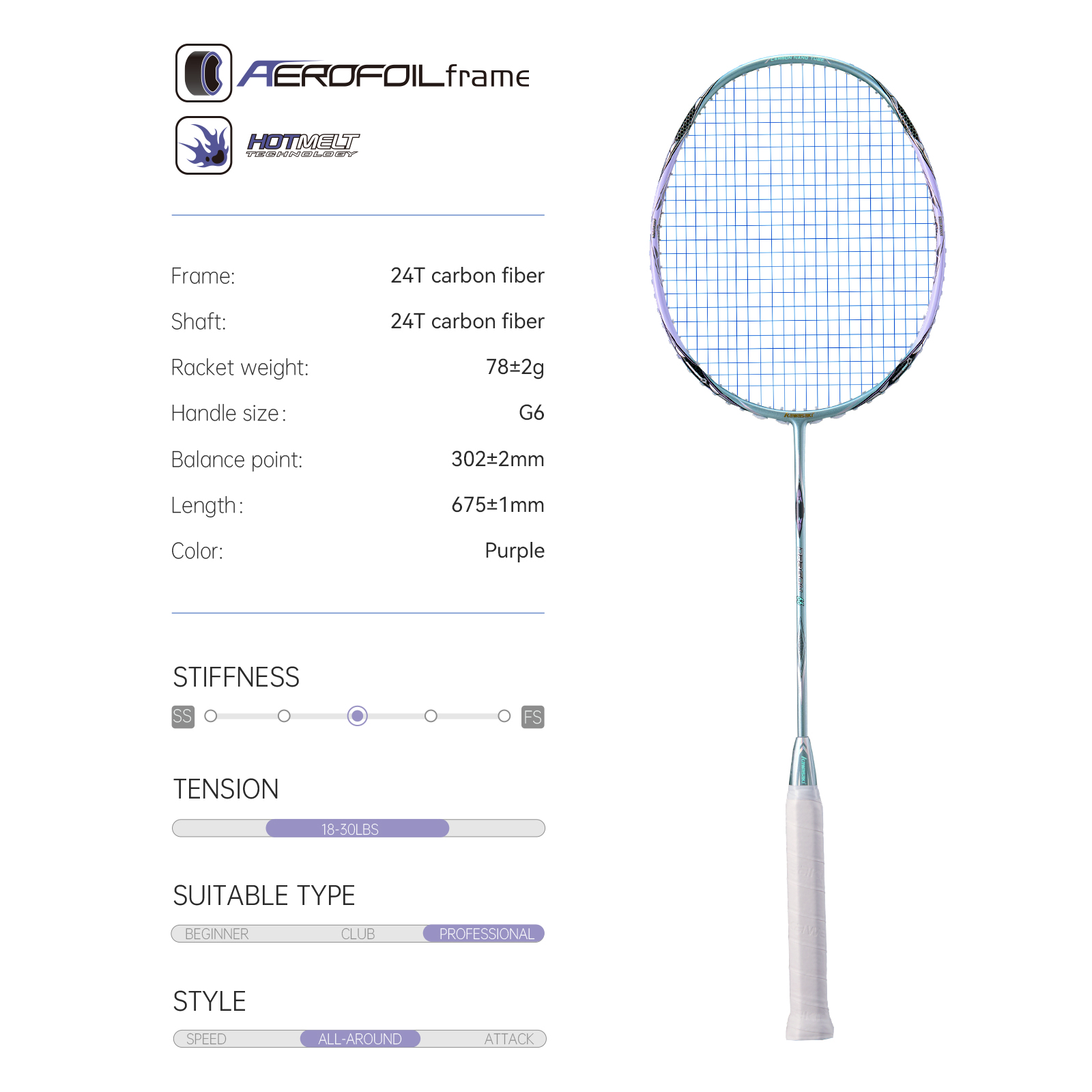 Ракетка для бадминтона Kawasak – обзор и цена Badminton Bwf